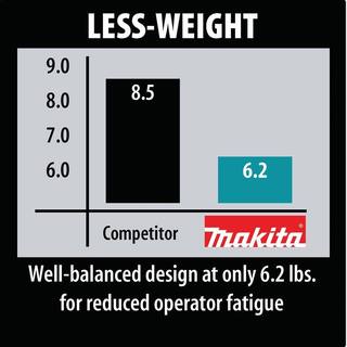 Makita 8.5 Amp 12 in. Corded Spade Handle Drill DS4012