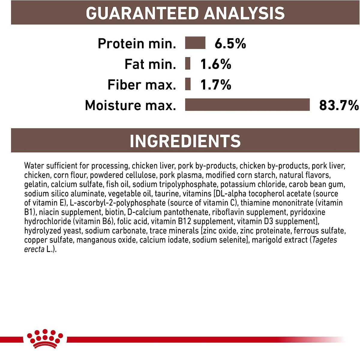 Royal Canin Veterinary Diet Adult Gastrointestinal Moderate Calorie Thin Slices in Gravy Canned Cat food