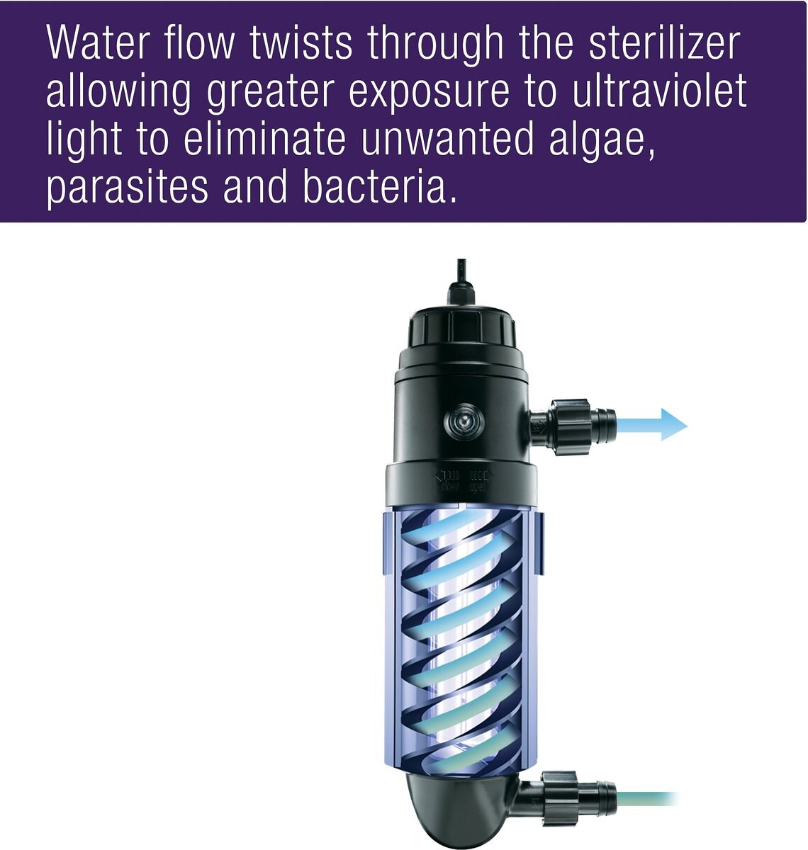 Coralife Turbo-Twist Ultraviolet Sterilizer