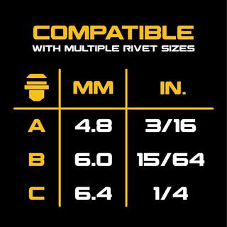 DW 20-Volt Maximum XR Brushless Cordless 14 in. Rivet Tool (Tool Only) DCF414B