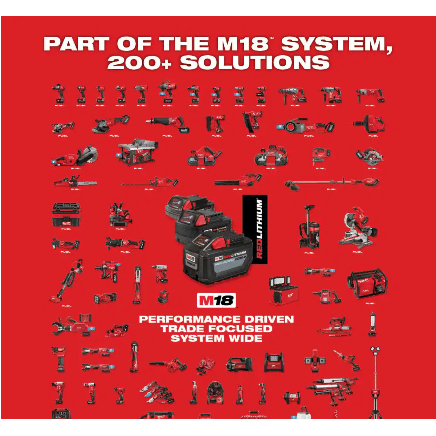 Milwaukee M18 FUEL 18-Volt Lithium-Ion Brushless Cordless 7-1/4 in. Circular Saw， Tool-Only (2732-20)