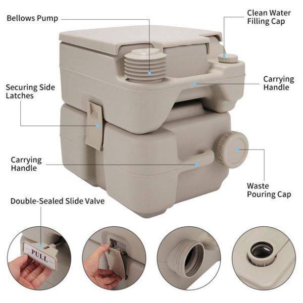 JAXPETY 5.3 Gal. Portable Toilet Porta Potty Flush No Leakage for Outdoor Camping RV Travel Warm Gray TY91A0200