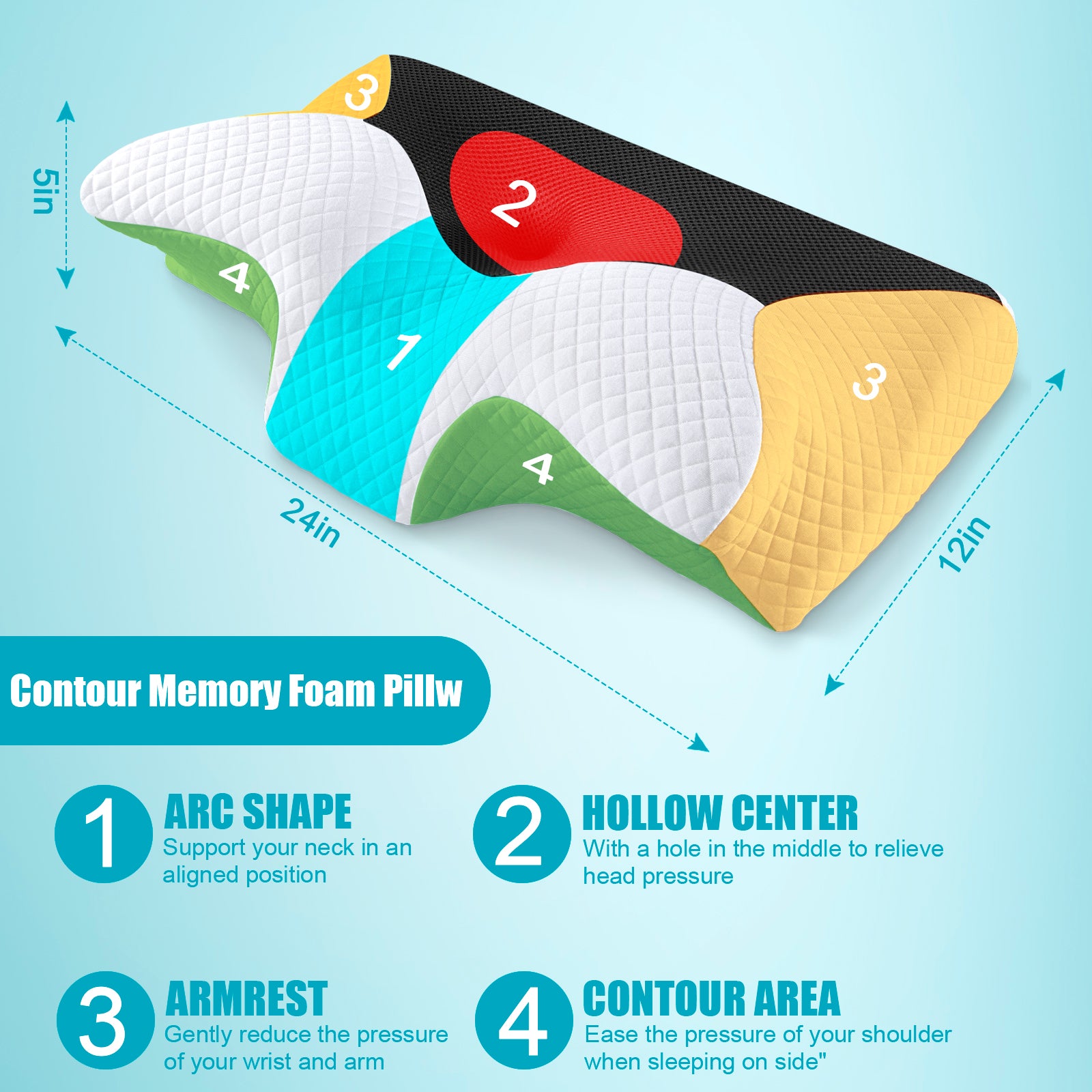 HOMCA Cervical Memory Foam Pillow Black 24in for Pain Relief Contoured Support Pillows for All Sleepers(Black)