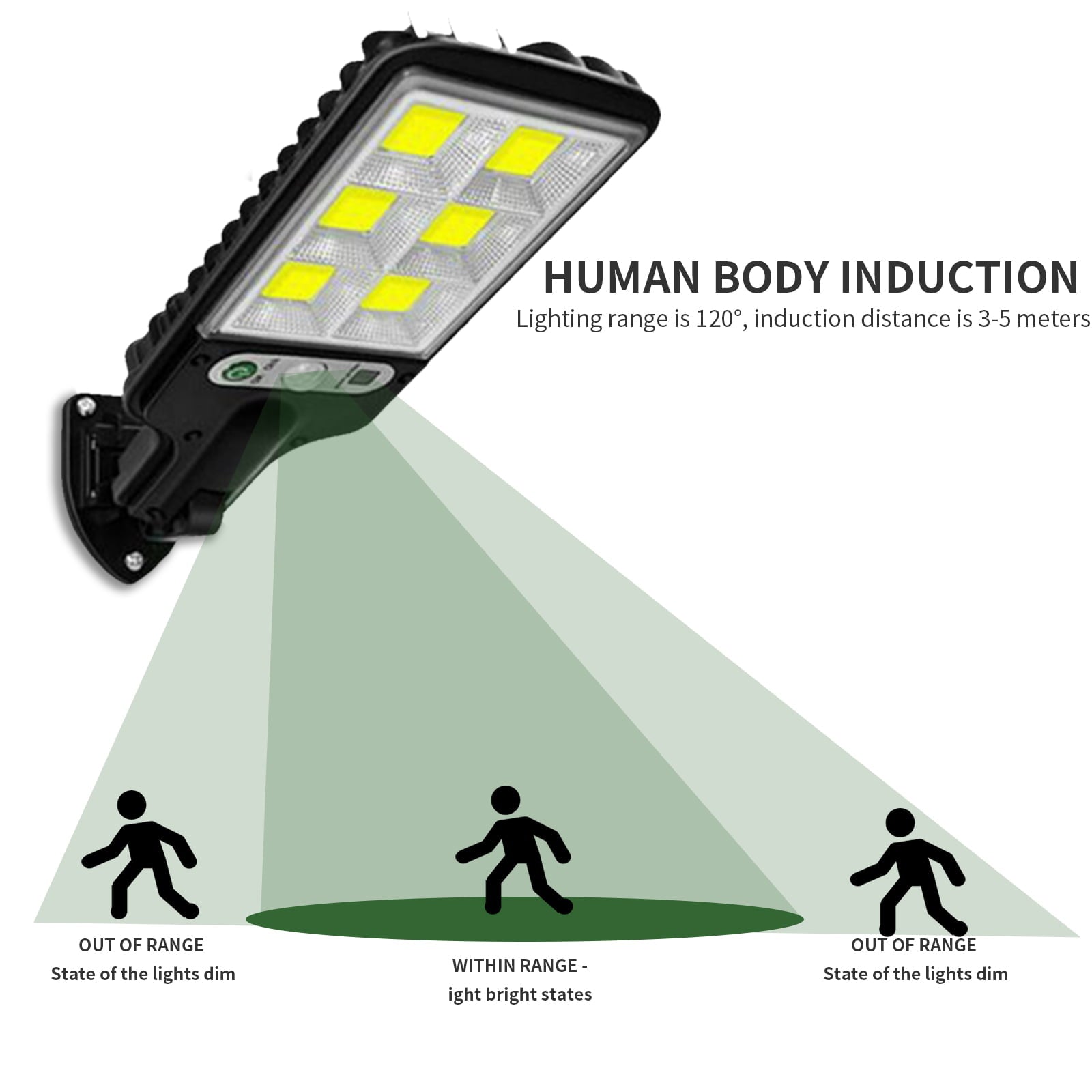 ASKITO Solar Street Lights - 600W LED Motion Sensor Security Solar Flood Lights Outdoor Wall Lamp with 3 Lighting Modes