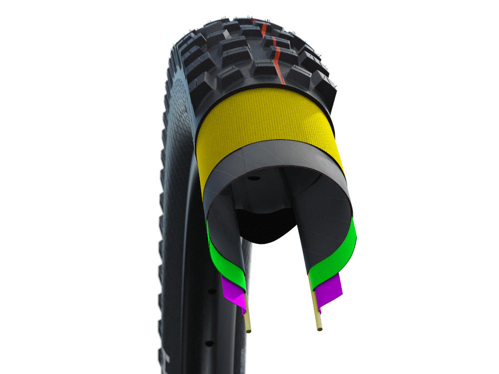 Schwalbe Eddy Current 29