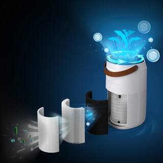 Galanz HEPA Type Air Purifier with Handle GLAP40WEEA11A