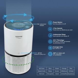 BLUE BLOWER PROFESSIONAL True HEPA UV Active Carbon Filter Air Purifier with 4-Stage Filtering for Small to Medium Rooms up to 250 sq.ft. BB-AP300-WF-HD