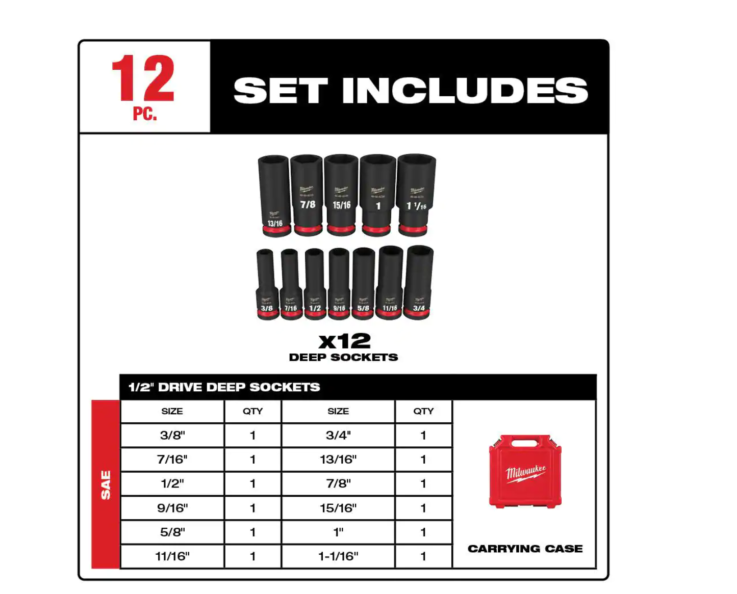 Milwaukee 2555-22-49-66-7011 M12 FUEL 12V Cordless Brushless Stubby 1/2 in. Impact Wrench Kit with 1/2 in. Drive SAE Deep Socket Set (12-Piece)