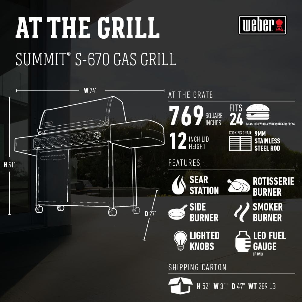 Weber Summit S-670 6-Burner Propane Gas Grill in Stainless Steel with Built-In Thermometer and Rotisserie 7370001