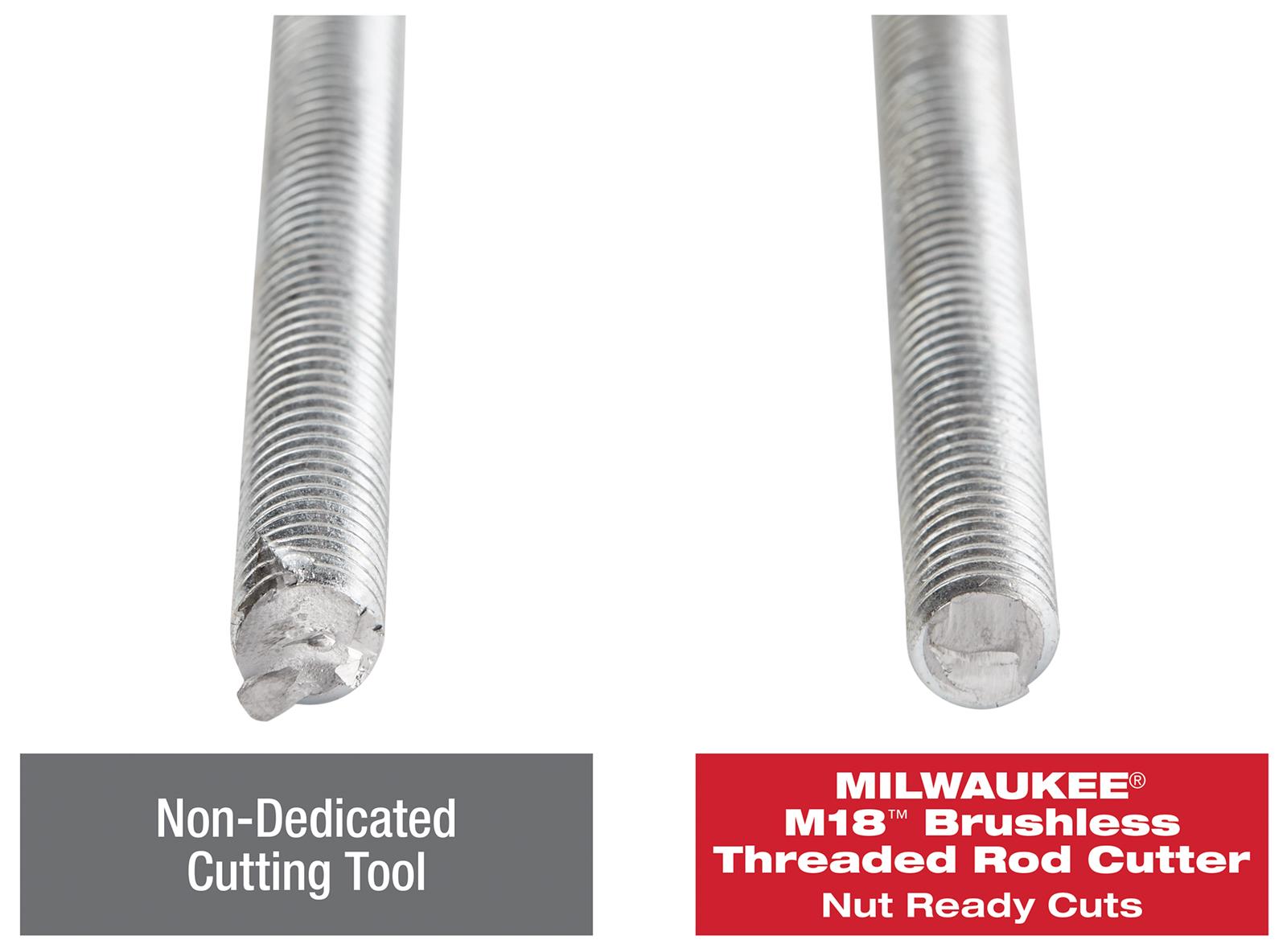 Milwaukee Tool 2872-20 Milwaukee M18 Brushless Threaded Rod Cutters