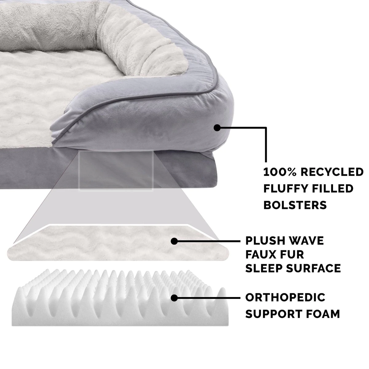 FurHaven Velvet Waves Perfect Comfort Orthopedic Sofa Cat and Dog Bed， Granite Gray， Jumbo