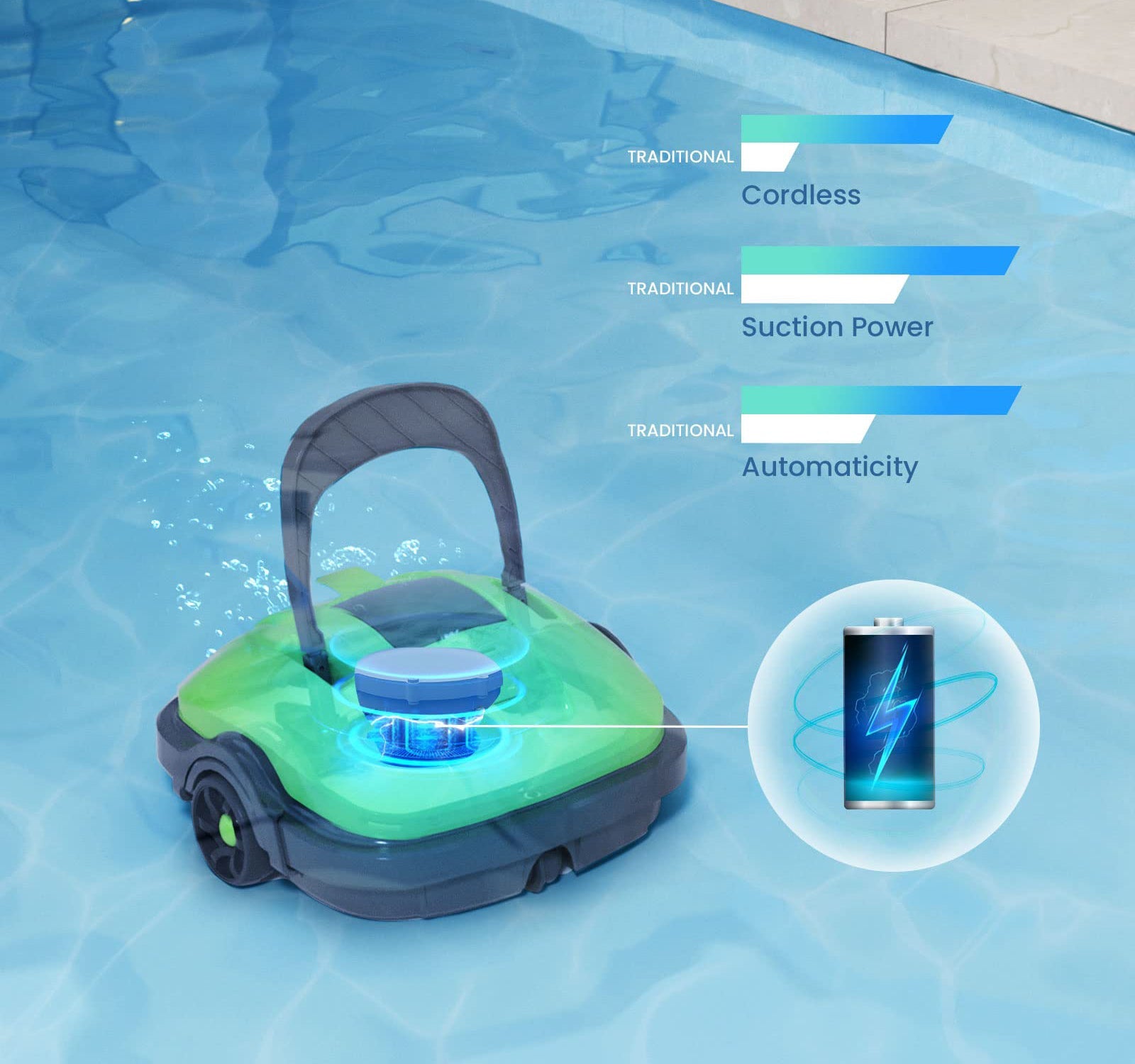 Corporationless swimming pool cleaning robot