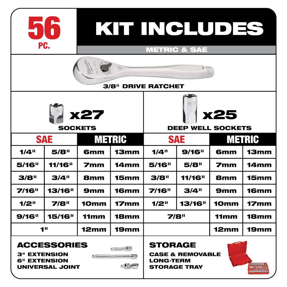 MW Mechanic Hand and Tool Set with 38 in. Drive SAE Metric Ratchet Socket Screwdriver Hook and Pick (66-Piece) 48-22-9008-48-22-2706-48-22-9215