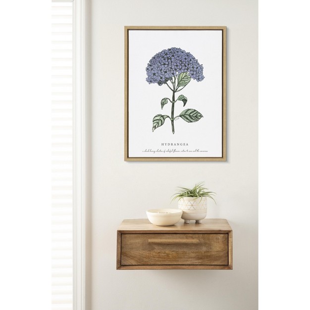 Kate And Laurel Sylvie Blooming Hydrangea Framed Canvas By Statement Goods