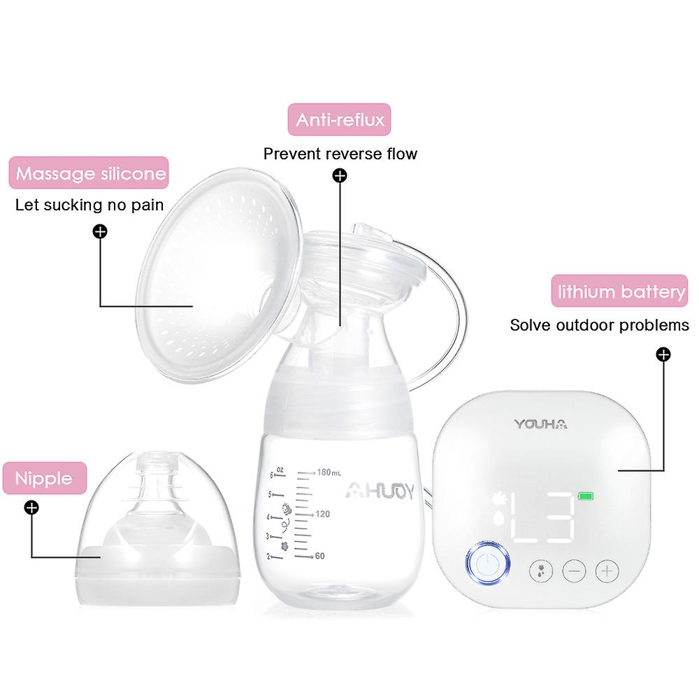 White Youha Portable Single Electric Breast Pump Memory Function Massage and Expression and Mixed 3 Modes 9 Levels Each Mode Rechargeable and Quiet Breastfe