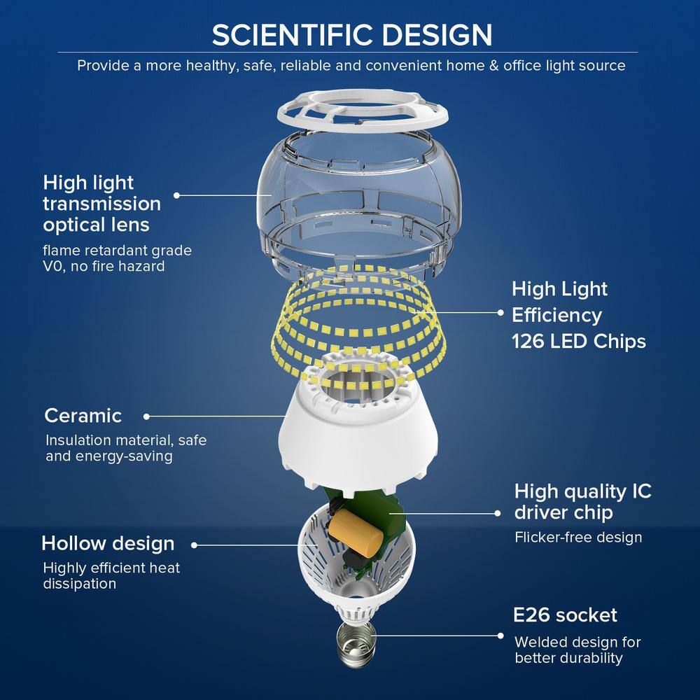 250-Watt Equivalent A21 Non-Dimmable 270 Omni-Directional LED Light Bulb Daylight in 5000K (2-Pack) 01-02-001-012750