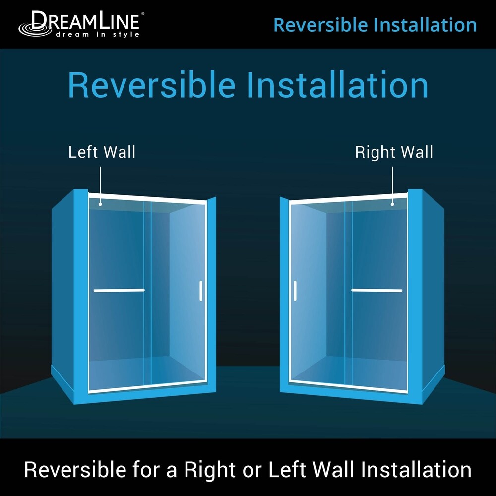 DreamLine Infinity Z 32 in. D x 60 in. W x 76 3/4 in. H Sliding Shower Door  Shower Base and Backwall Kit  Frosted Glass