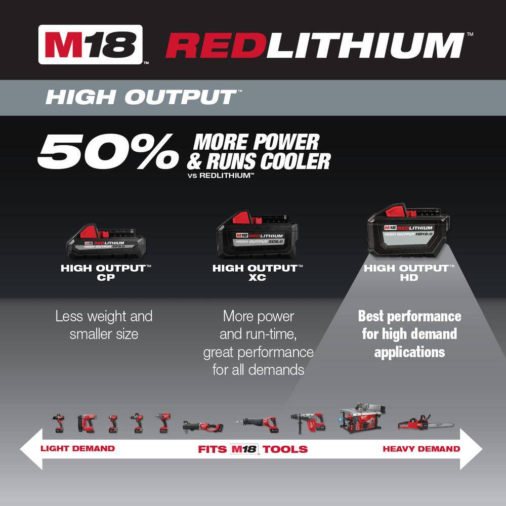 MW M18 18-Volt Lithium-Ion High Output 12.0Ah Battery Pack (3-Battery) 48-11-1812-48-11-1812-48-11-1812