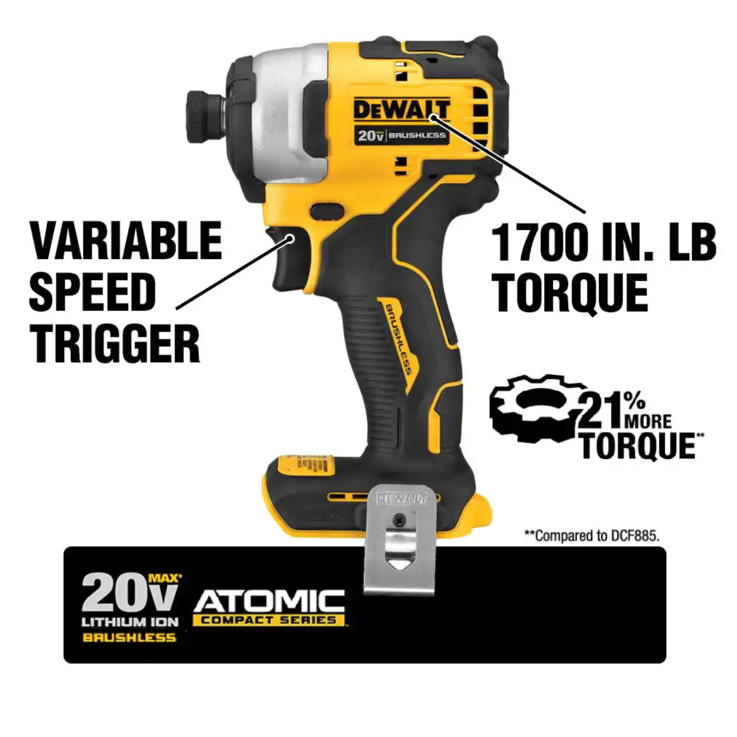 Dewalt Atomic 20-Volt MAX Cordless Brushless Combo Kit (4-Tool)， (2) 2.0 Ah Batteries， Charger and Bag (DCK489D2)