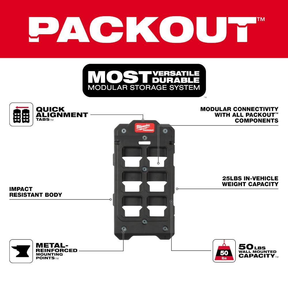 MW M18 18V Lithium-Ion PACKOUT 6-Port Rapid Charger wMounting Plate  (6) 12.0 Ah Batteries 48-59-1809-48-22-8486-48-11-1812X6