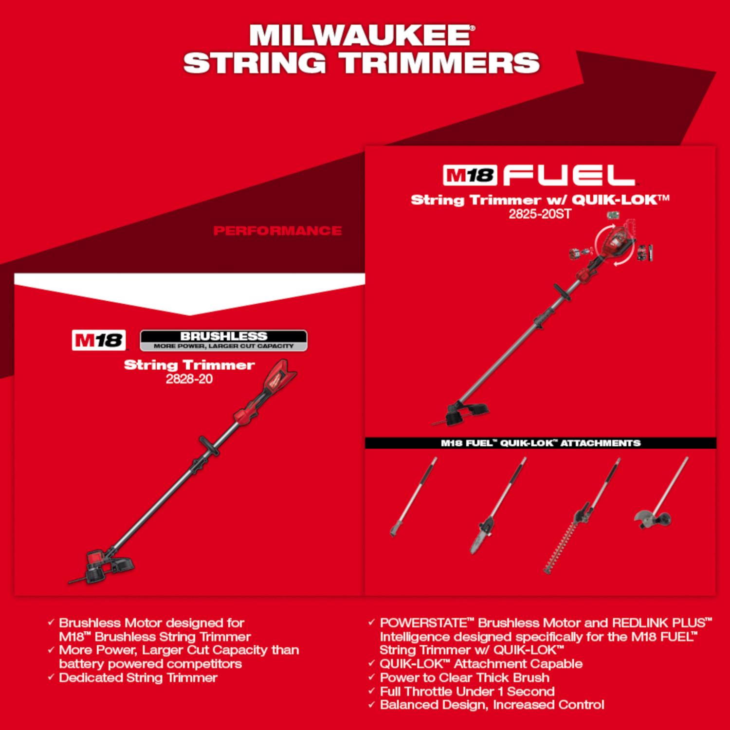 MW M18 Brushless 2828-20 16 in. 18 V Battery String Trimmer Tool Only