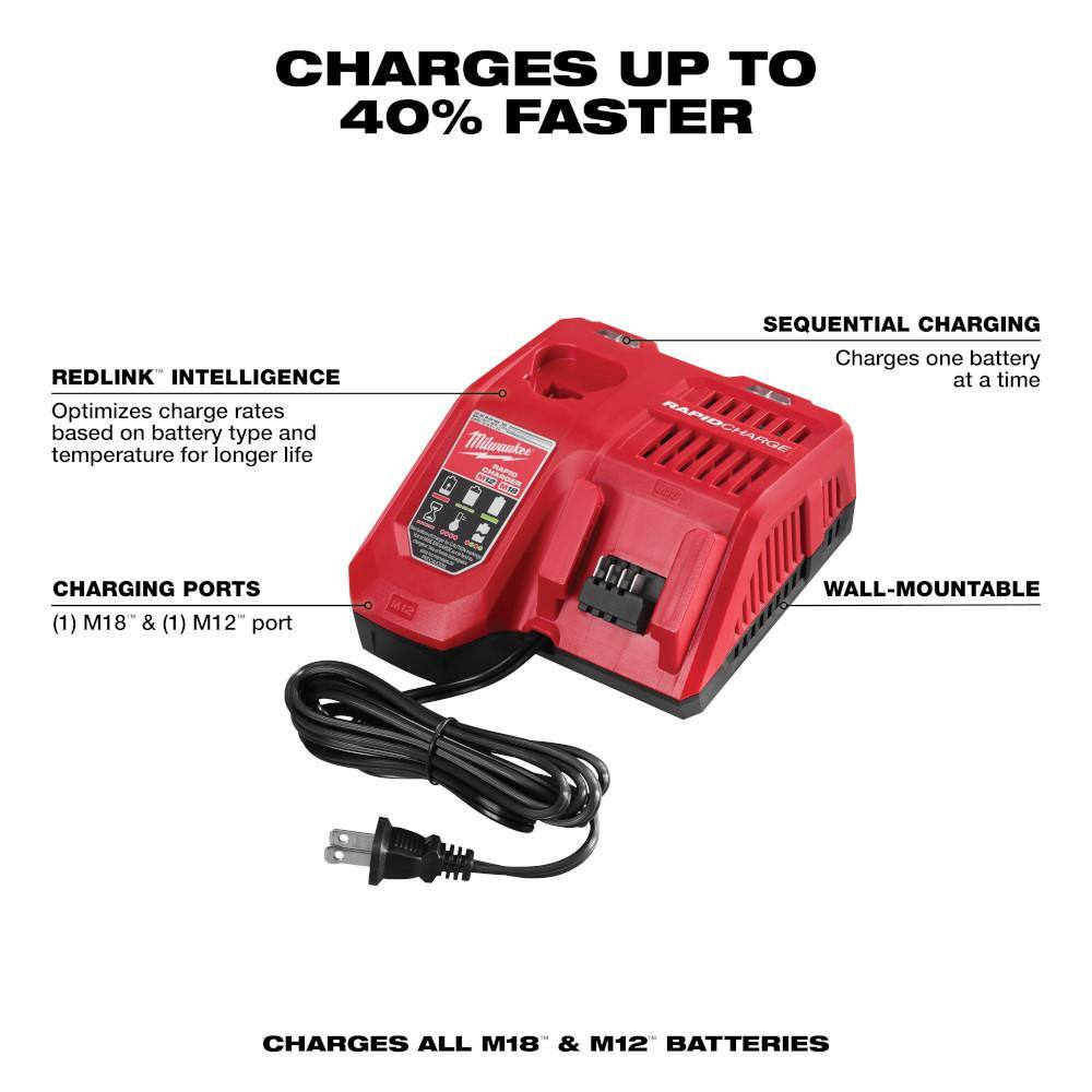 MW M18 18-Volt Lithium-Ion HIGH OUTPUT Starter Kit with XC 8.0Ah Battery and Rapid Charger 48-59-1880