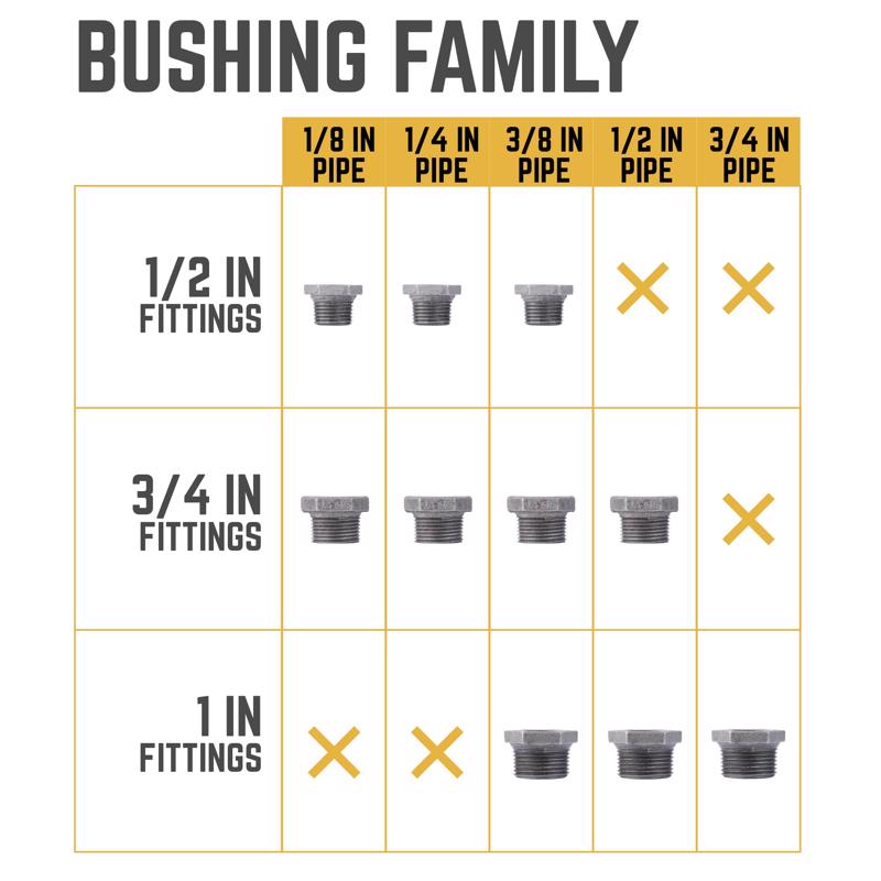 HEX BUSHING BLK 1/2X3/8