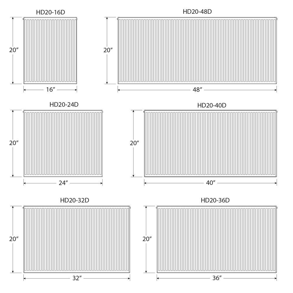 Pensotti 20 in. H x 24 in. L Hot Water Panel Radiator Package in White HD20-24D