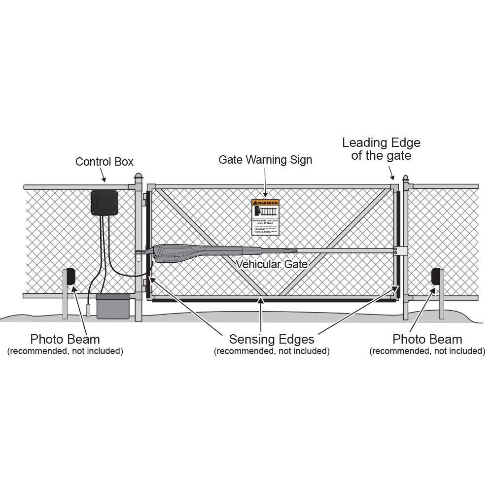 Mighty Mule Medium Duty Single Swing Gate Opener Smart and Solar Capable MM371W