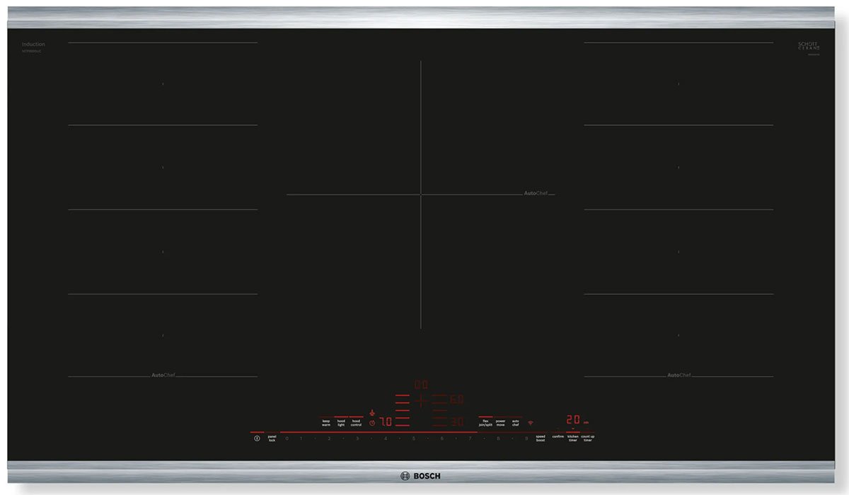 Bosch Benchmark Series 36