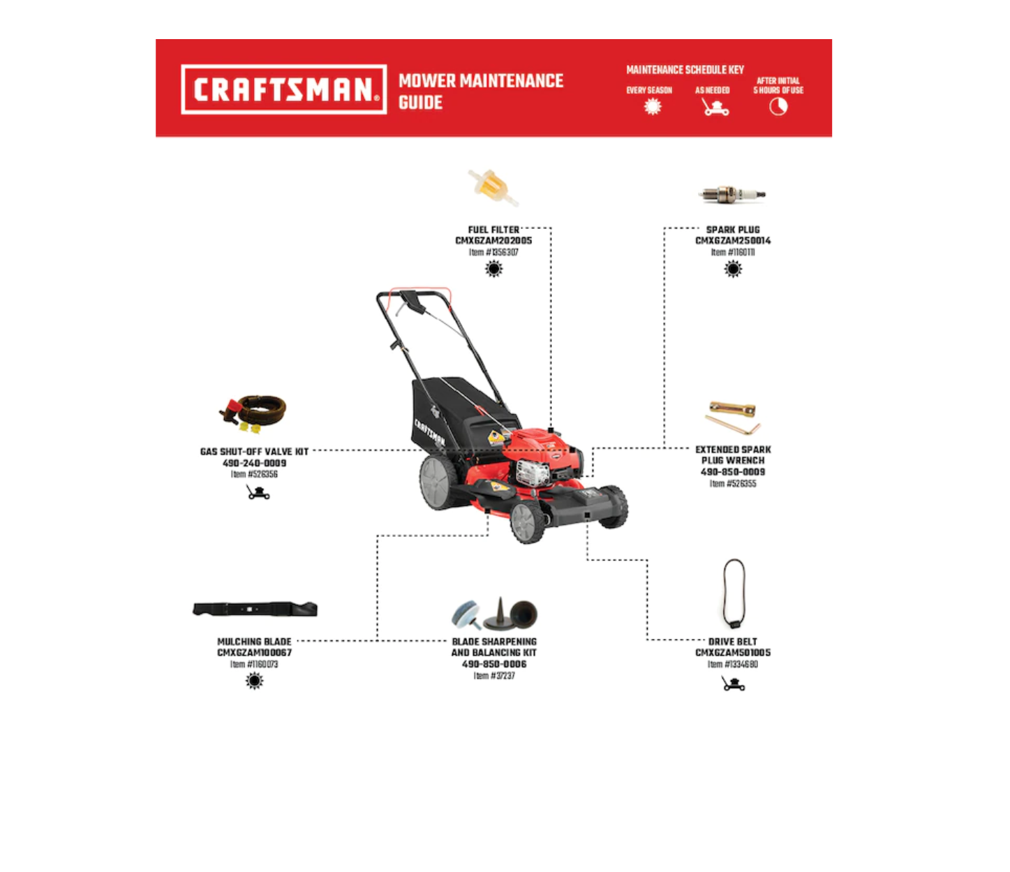 CRAFTSMAN CMXGMAM1125502 M230 163-cc 21-in Self-Propelled Gas Lawn Mower with Briggs and Stratton Engine