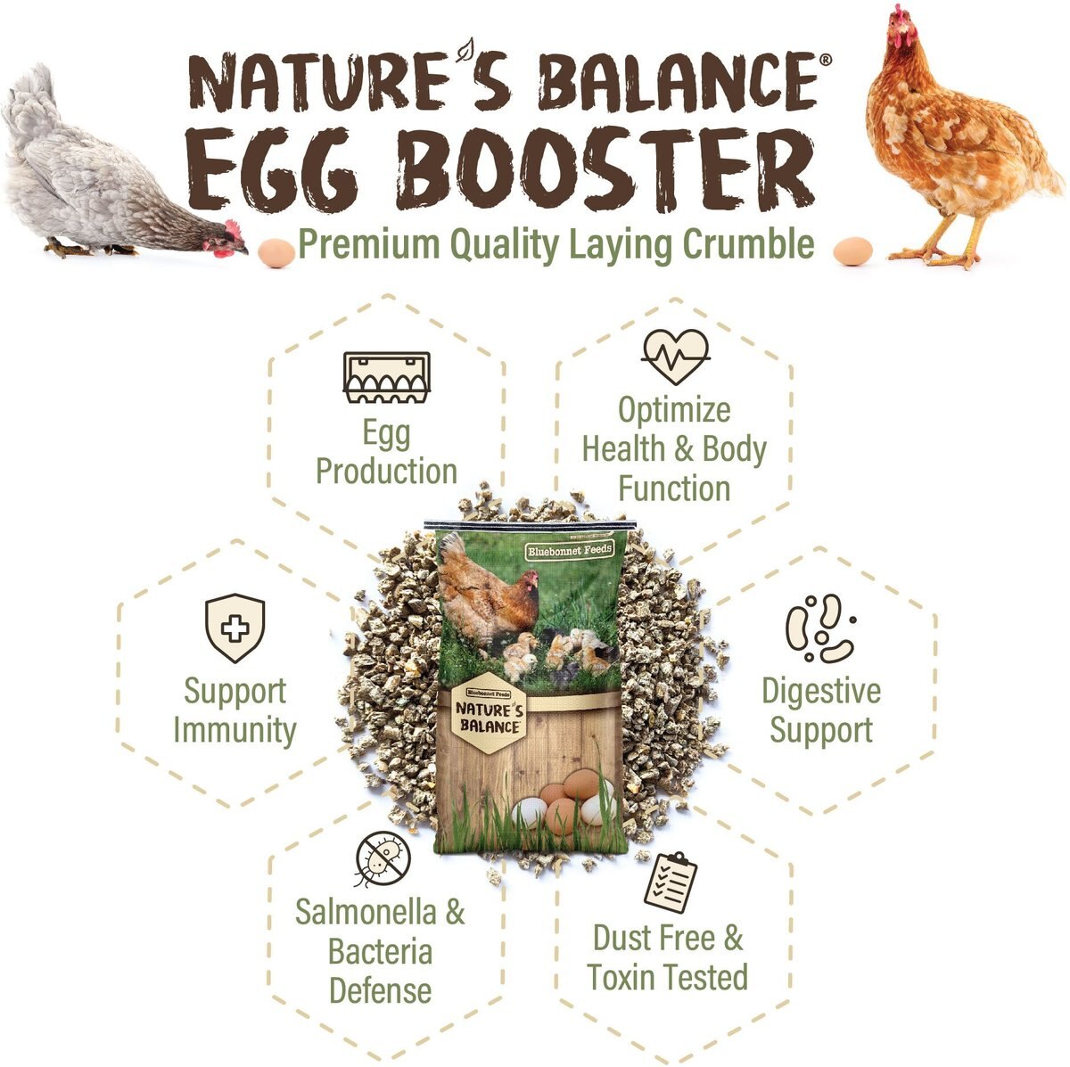 Bluebonnet Feeds Nature's Balance Egg Booster Crumble Chicken Feed， 50-lb bag