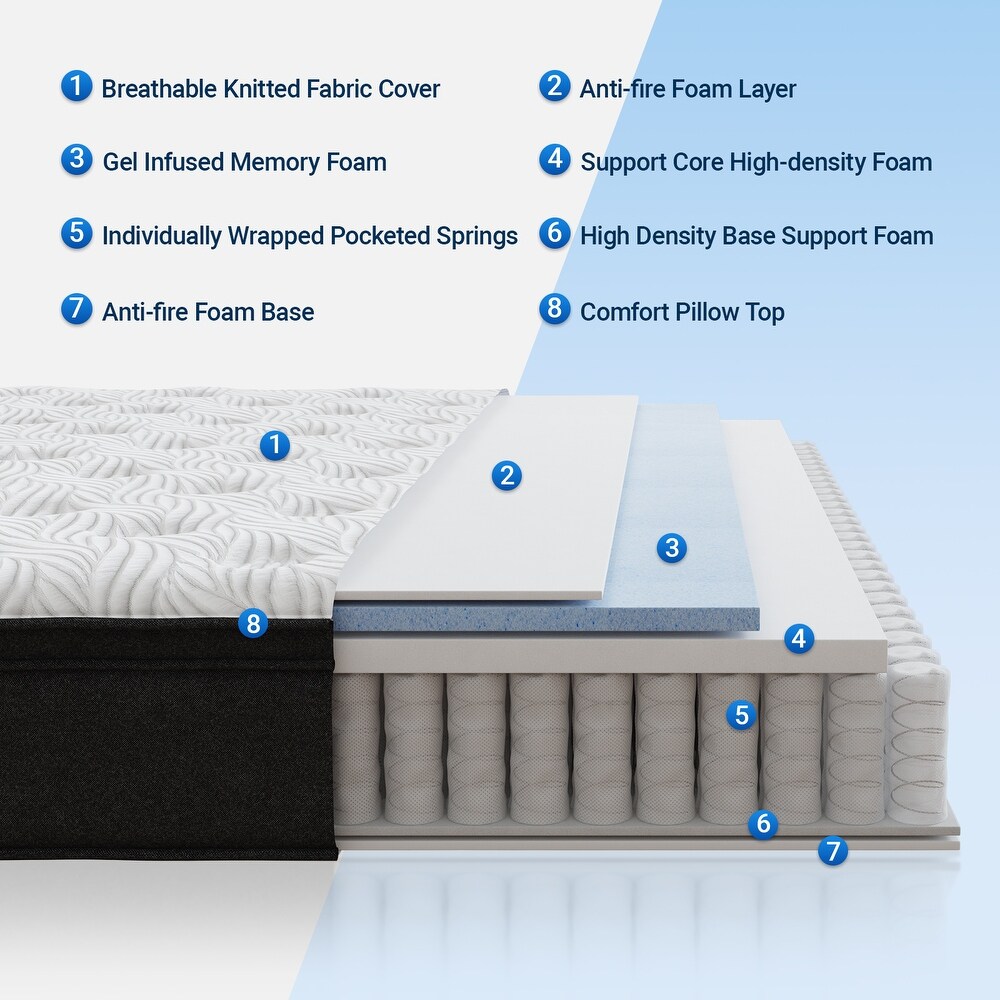 12 Inch Hybrid Mattress with Individually Pocket Innerspring Mattress