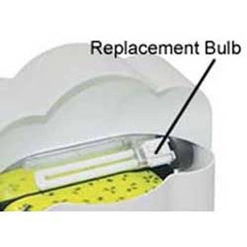 Paraclipse 72480 Replacement Bulb For Paraclipse Fly Patrol