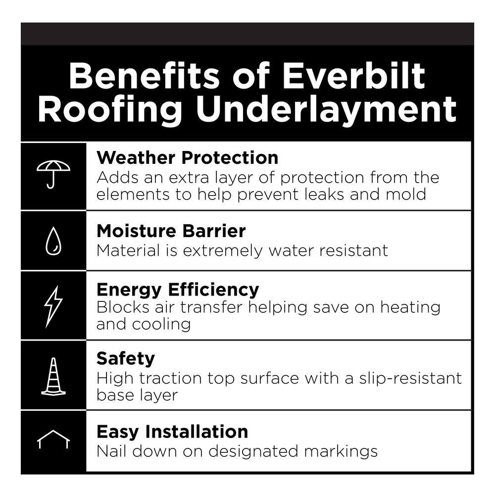 Everbilt 4 ft. x 250 ft. Synthetic Roofing Underlayment - Contractor Grade EBSRU04250CON