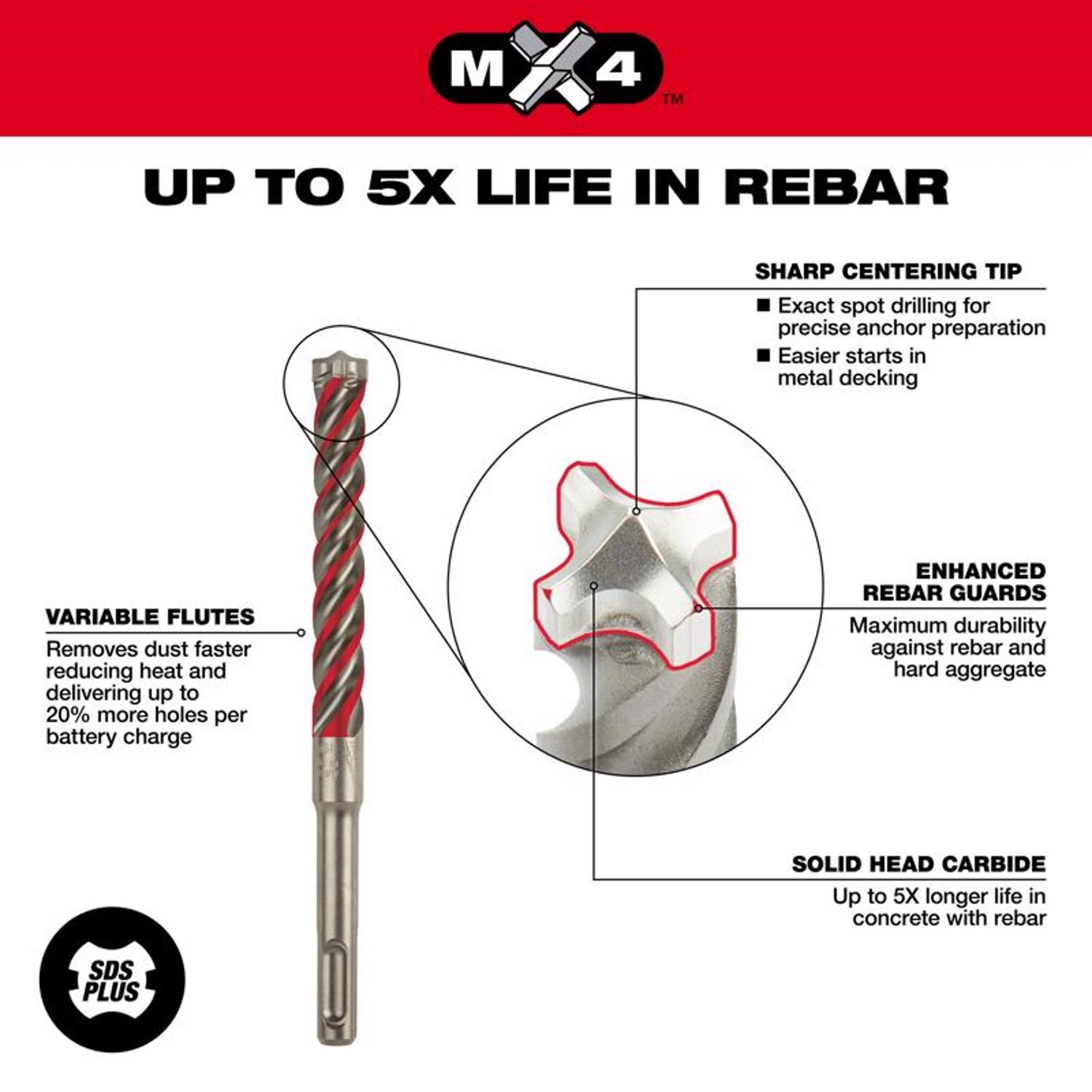 MW MX4 1/2 in. X 6 in. L Carbide Tipped SDS-plus Rotary Hammer Bit 1 pc