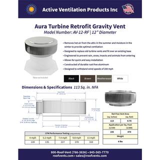 Active Ventilation 12 in. Mill Finish Aluminum No Moving Parts Retrofit Wind Turbine AV-12-RF