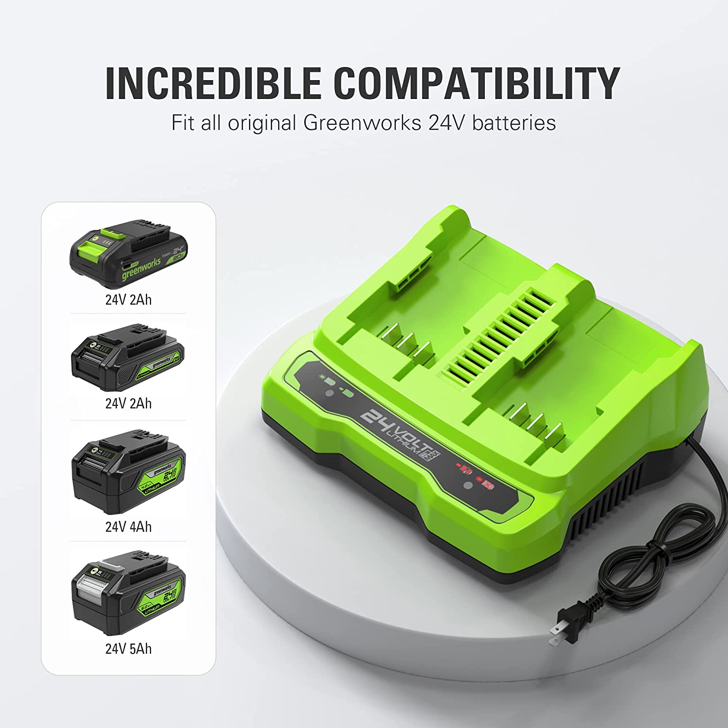 24V 4Ah Dual Port Battery Charger