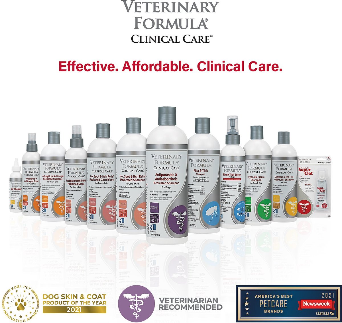 Veterinary Formula Clinical Care Antiparasitic and Antiseborrheic Dog Shampoo