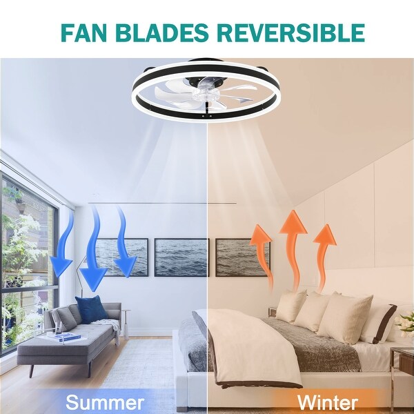 Oaks Aura Modern 20in. Low Profile Ceiling Fan with Light， 6-Speed Flush Mount Ceiling Fan， Smart App Remote Control For Bedroom Shopping - The Best Deals on Ceiling Fans | 40786745