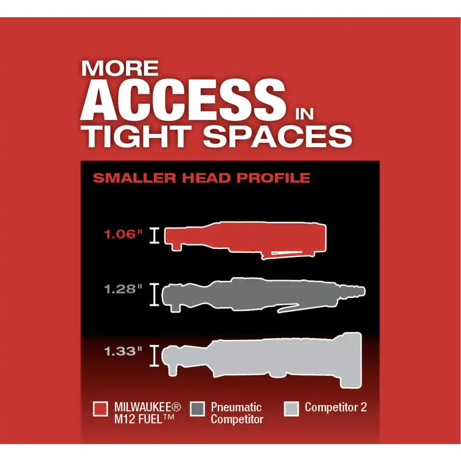 Milwaukee M12 FUEL 12-Volt Lithium-Ion Brushless Cordless 3/8 in. Ratchet with M12 2.0Ah Battery (2557-20-48-11-2420)