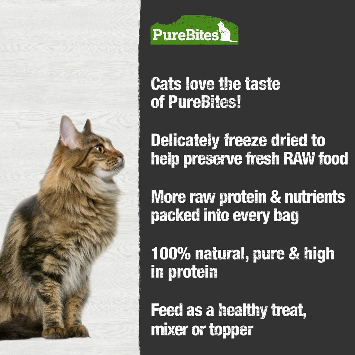 PureBites Chicken Breast and Catnip Freeze-Dried Cat Treats