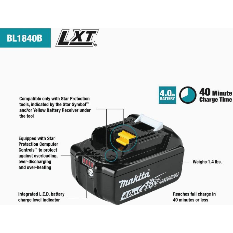 Makita 18V Tool Battery Charger Starter Kit with Bag