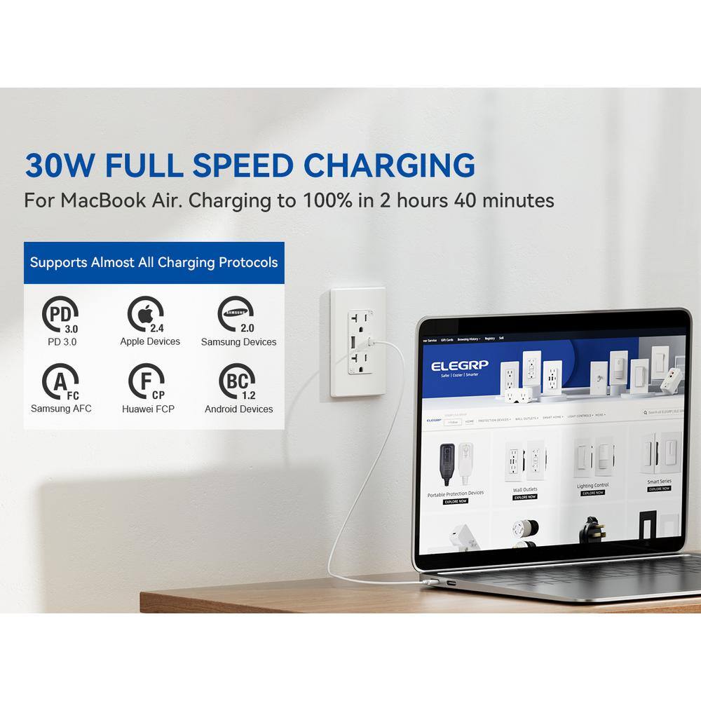 ELEGRP 30-Watt Type A  Type C USB Duplex Wall Outlet for PD and QC 20 Amp Receptacle wWall  Plate (1-Pack White) ER30WAC20-0101