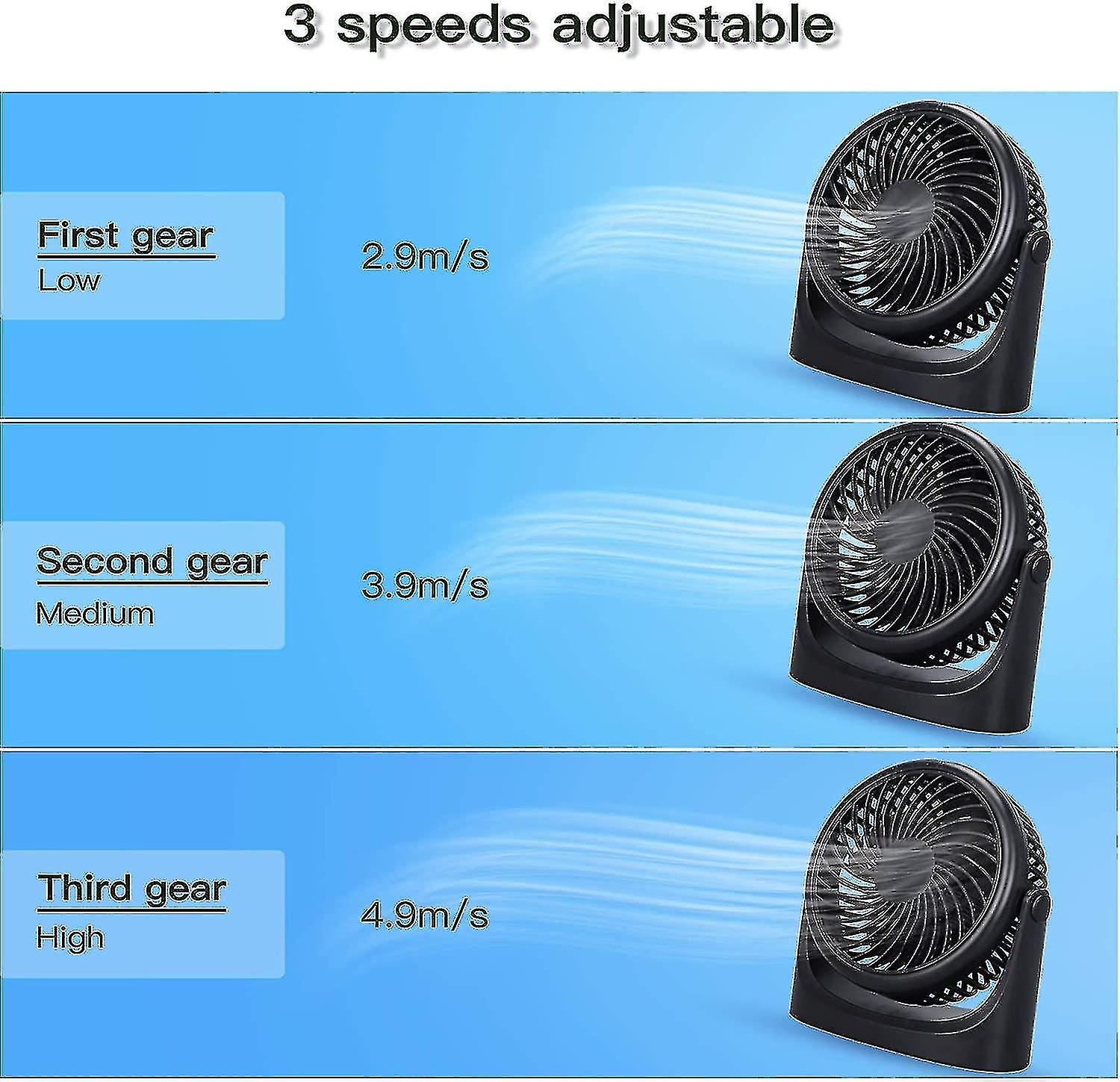 Usb Fan With Strong Airflow Quiet Operation Portable Fan Speed