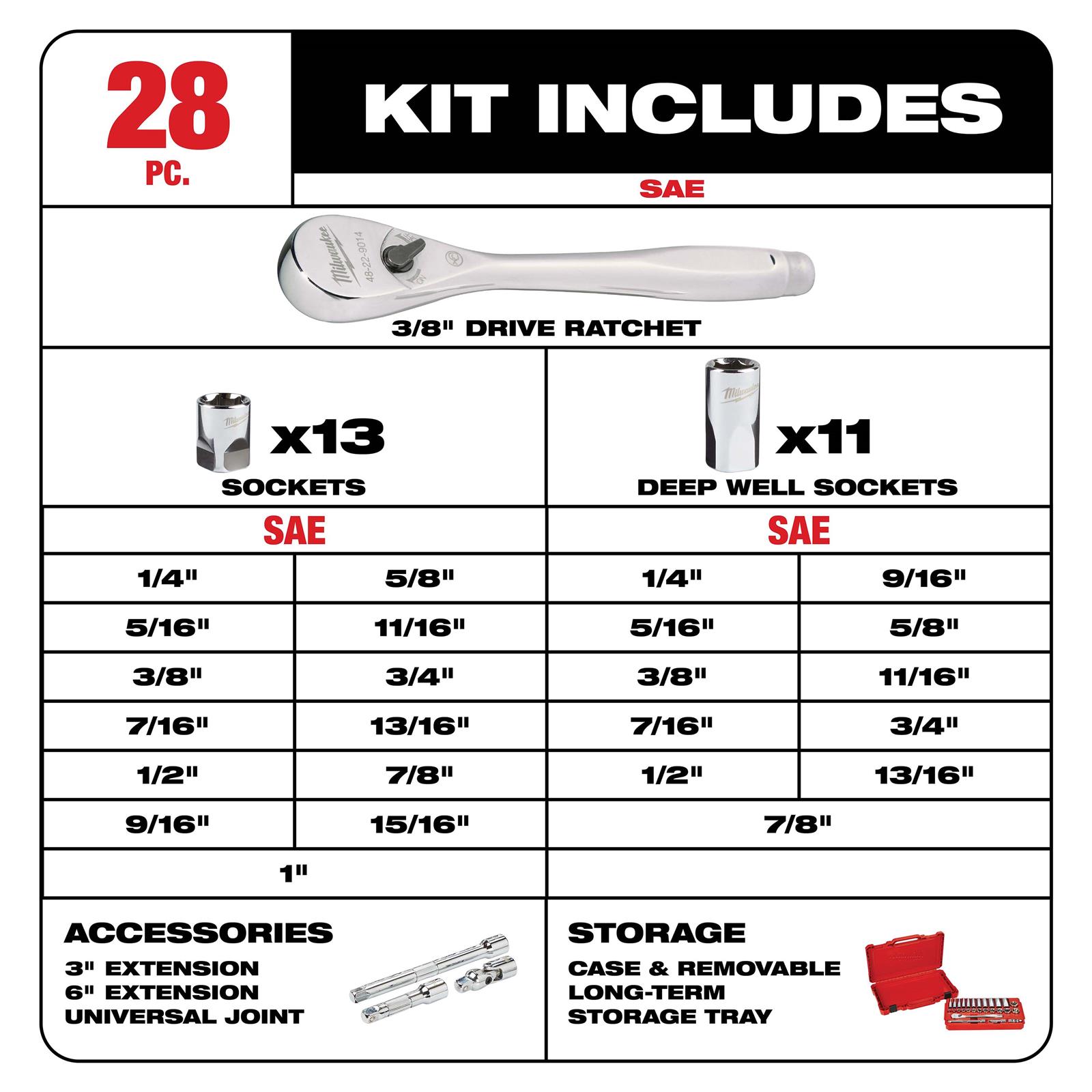 Milwaukee Tool 48-22-9408 Milwaukee 28-Piece Ratchet and Socket Sets