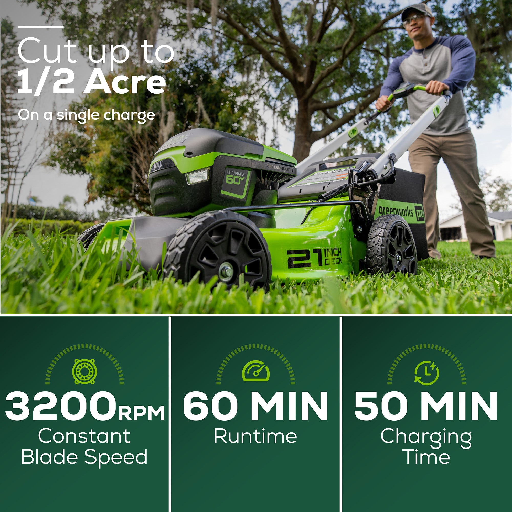 60V 21-Inch Cordless Lawn Mower | Greenworks Pro