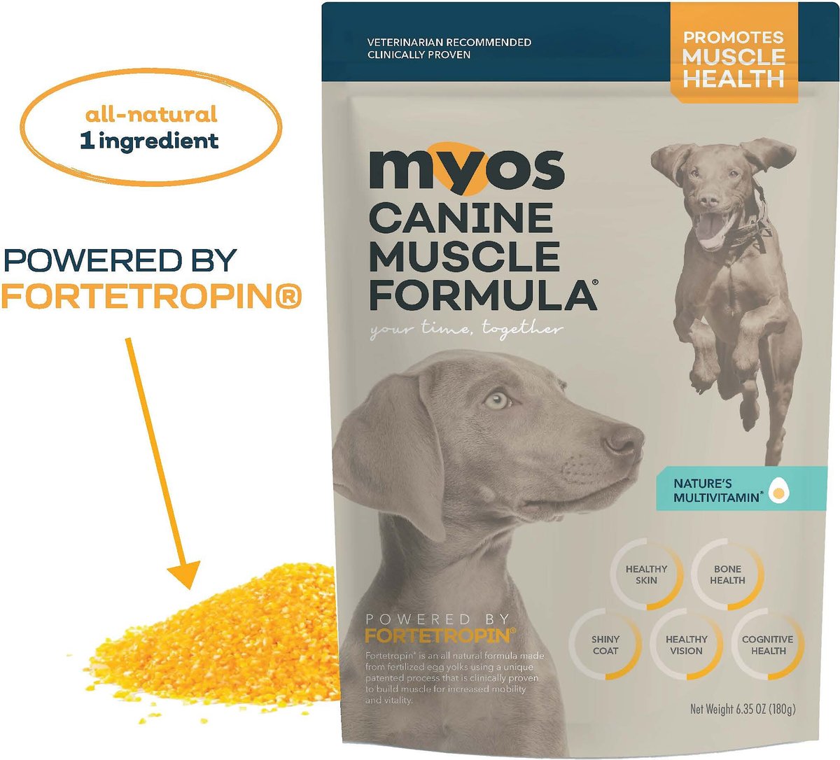 MYOS Canine Muscle Formula Dog Supplement