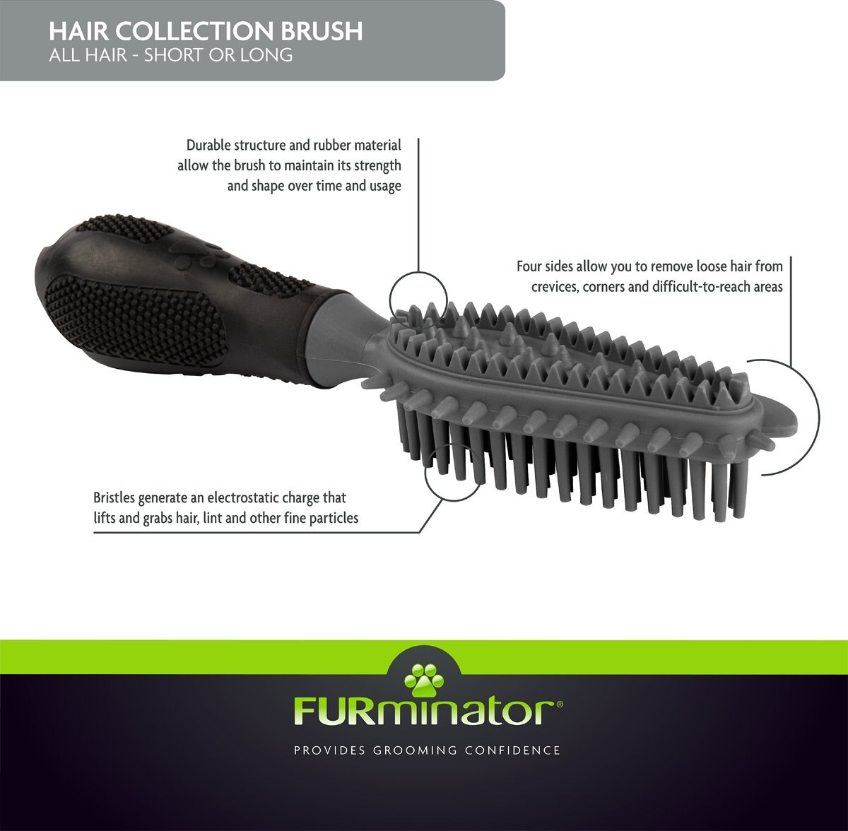 FURminator Hair Collection Dog and Cat Brush