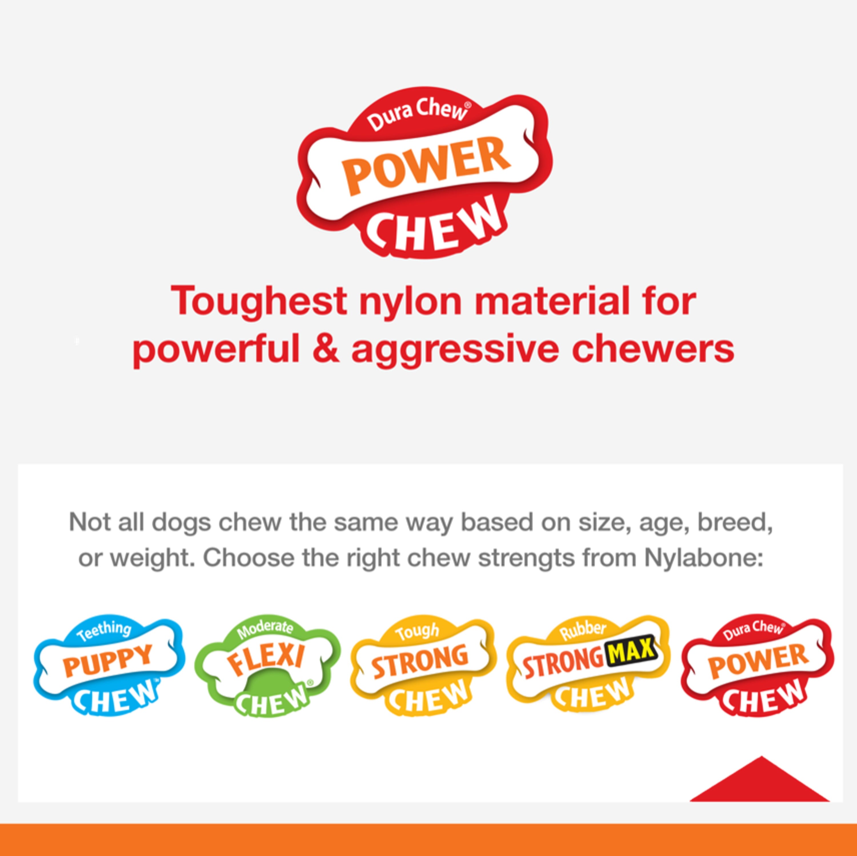 Nylabone Power Chew Flavored Durable Chew Toy for Dogs Original X-Large/Souper (1 Count)